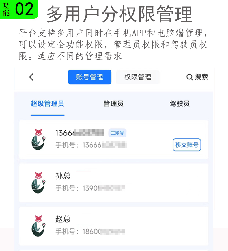 Truck Car Beidou Locator Free Charging Vehicle Fleet Management Enterprise Remote Viewing
