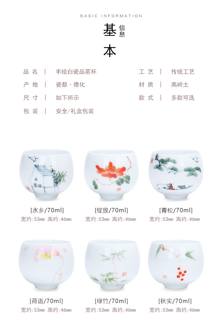 手绘茶杯6个_03.jpg