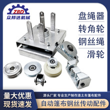 䓽z���������Ԅ��񲼙Cȫ������q�o݆���p�D��݆�P�K���p��݆