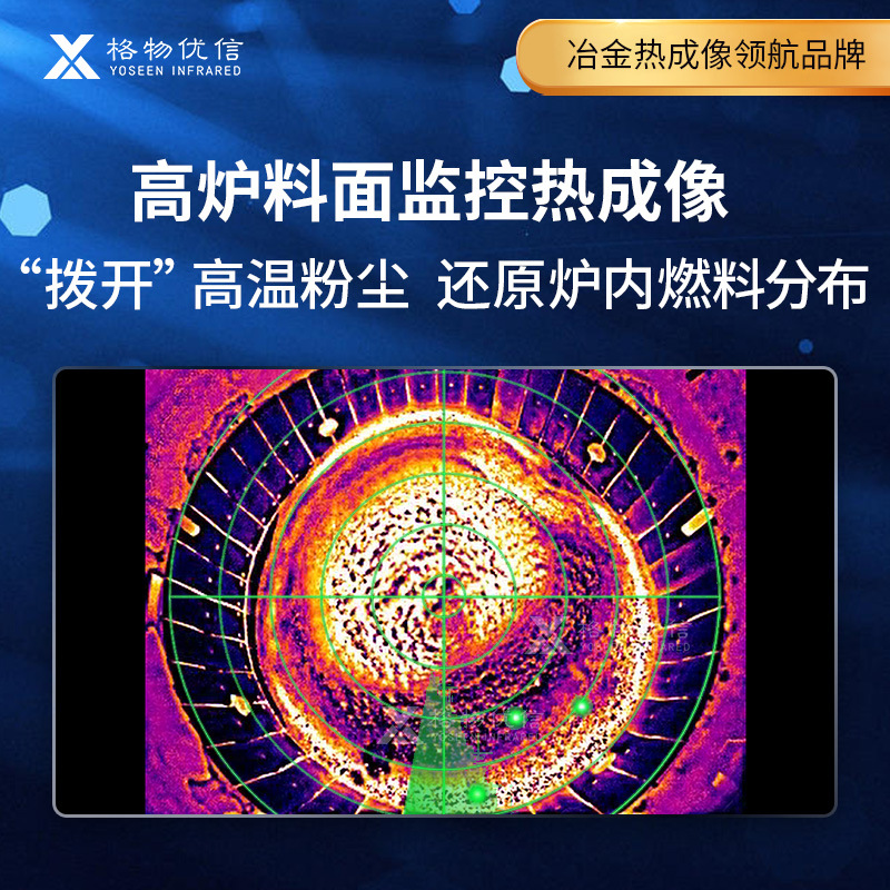 格物优信高炉监控红外热像仪燃料分布热成像料面比监测红外摄像机