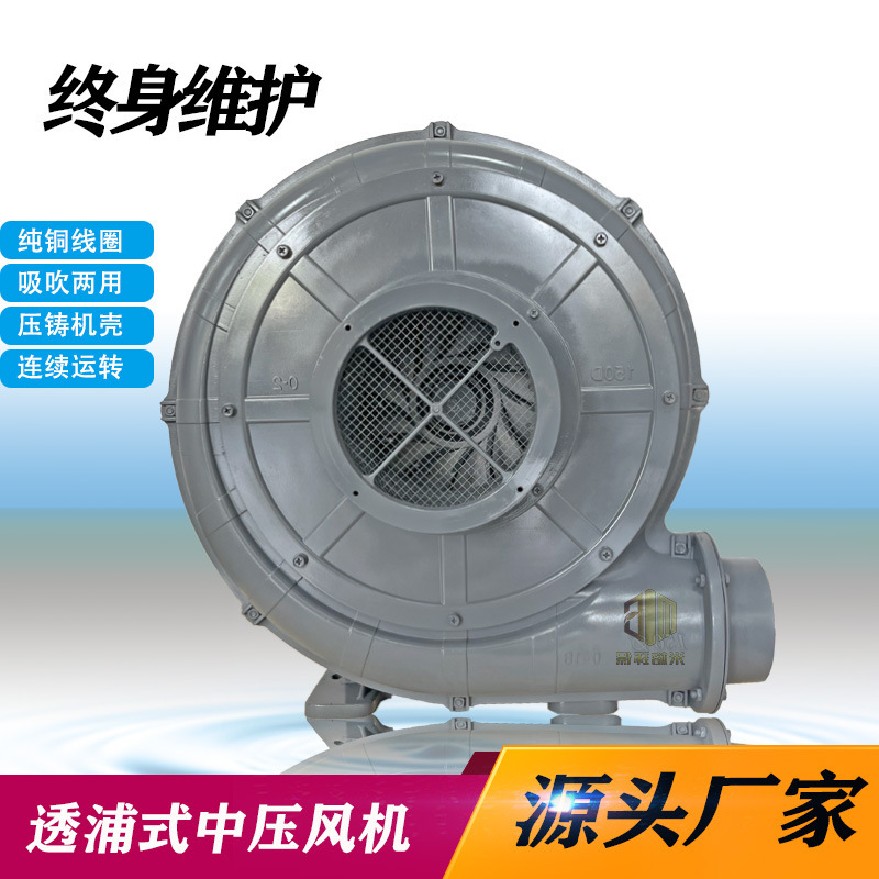 TB125新款透浦式风机5.5kw专用煤燃气炉灶锅炉鼓风机强力工业吹风