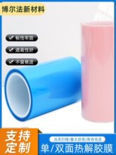 �p����ճ���oĤ�댧�w���A�и���ĤPET�ߜذl��ʧճĤ�����z