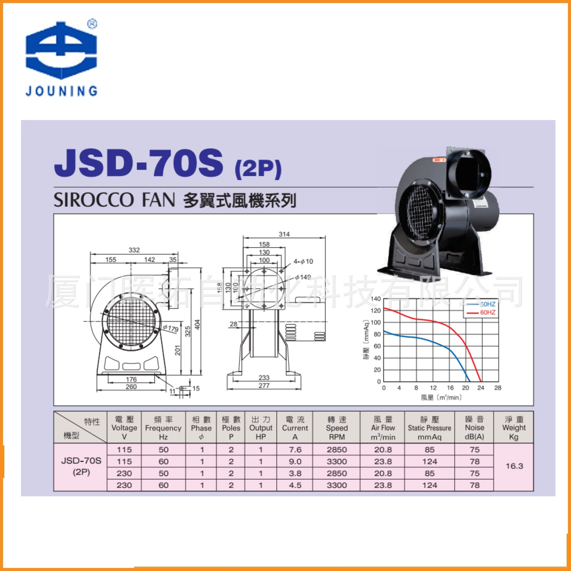 JSD-70S Тайвань Zhongyi Hardware Jouning Оригинальный завод Прямые продажи Многолопастной вентилятор.