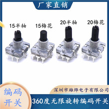 EC16���a�_�P 360�ȟo�����D���a�� ����15/20MM ���S�� ÷����