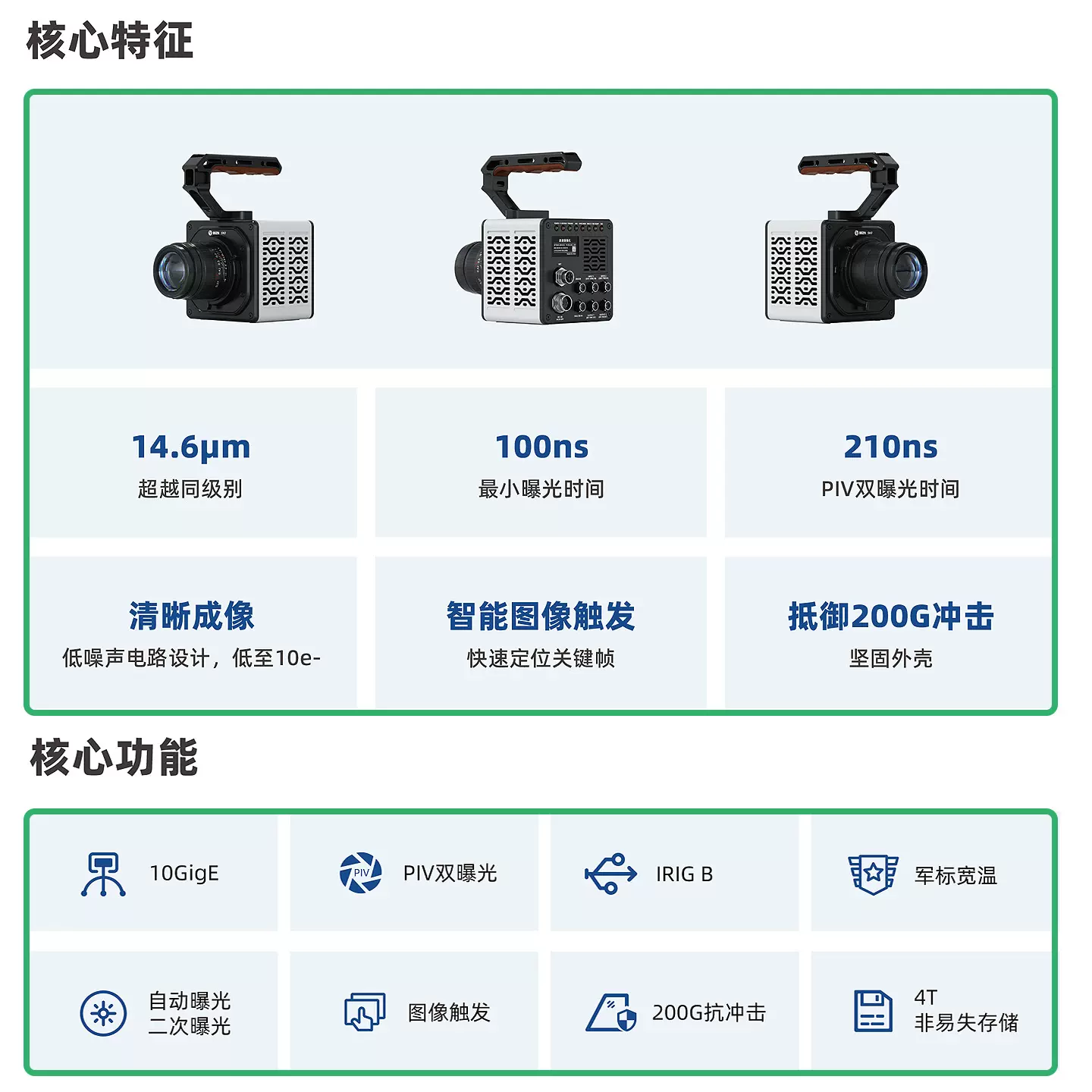 高速相机1280x1024@5000FPS小型高速摄像机SH3-105高端科研工业