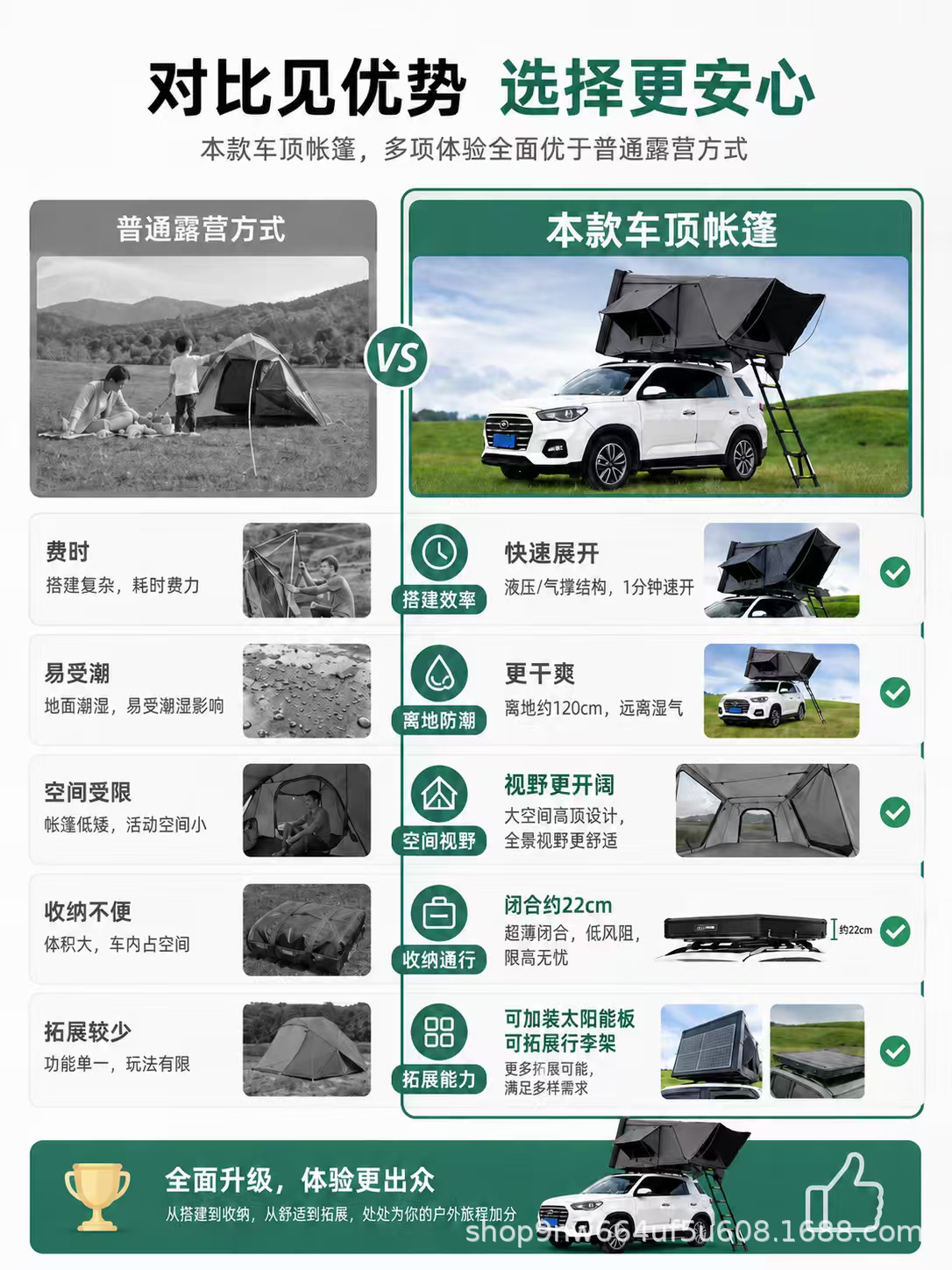 Aluminum alloy sunroof for car roof tent, fully automatic folding SUV self-driving travel tent for Tank 300