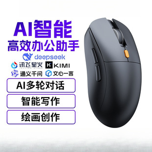 M7�����Z���{����˱���PPT�İ�����AI�L��ai�Pӛ���{�����