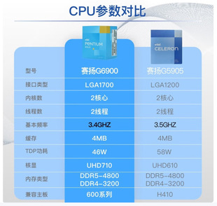 �m���Ӣ�ؠ����10�����v̨ʽ�C̎���� ���bCPU ِ�PG6900 ���b