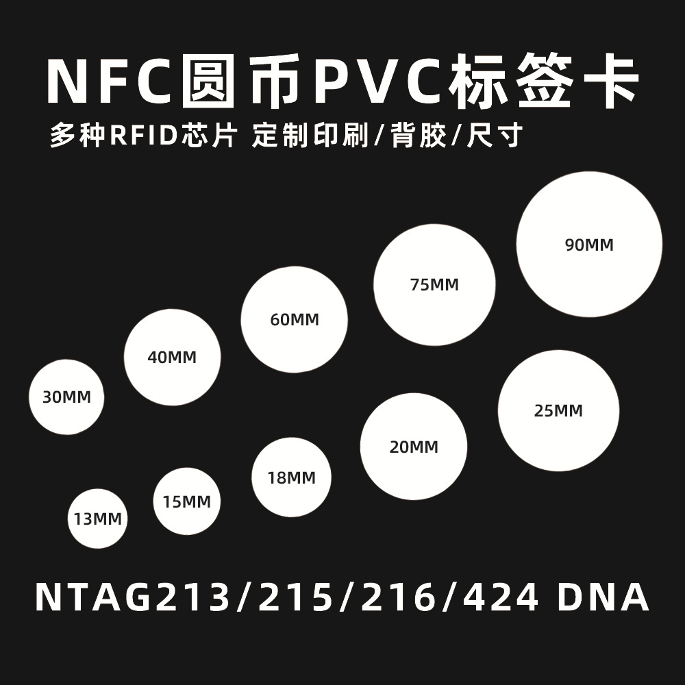 id�Ž��ֻ������ظ���дUID��ͨ�������ɸ��Ƶ���IC����NFC�ֻ���
