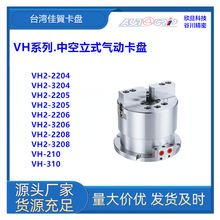 ̨�����RVH-210/VH310�п�����ʽ���P