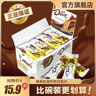 Product Media