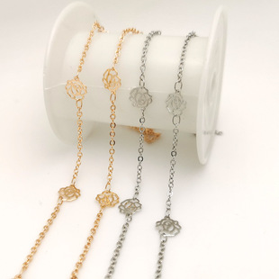 �����~���F��ʮ��朎�õ�廨�ֹ��r����_�diy�Ʒ朗l���L�l�