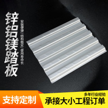 \XVߵݼw400\Szͨվzߵ