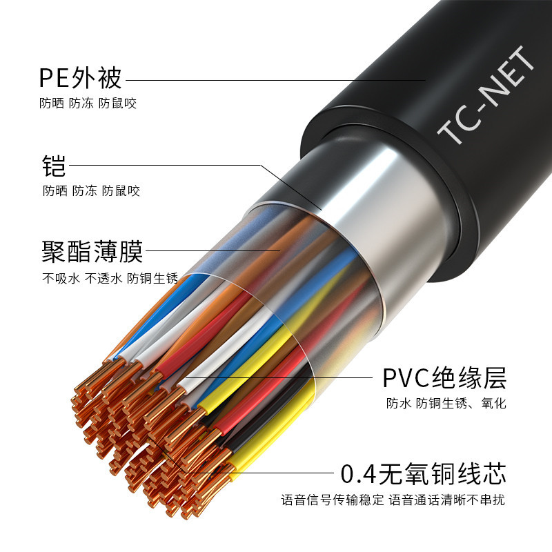 中服通全塑市话HYA电缆  全塑通讯电缆  鑫勃通信电缆