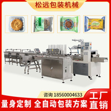 SֱȫԄʽbC кʳƷϾbCеO h