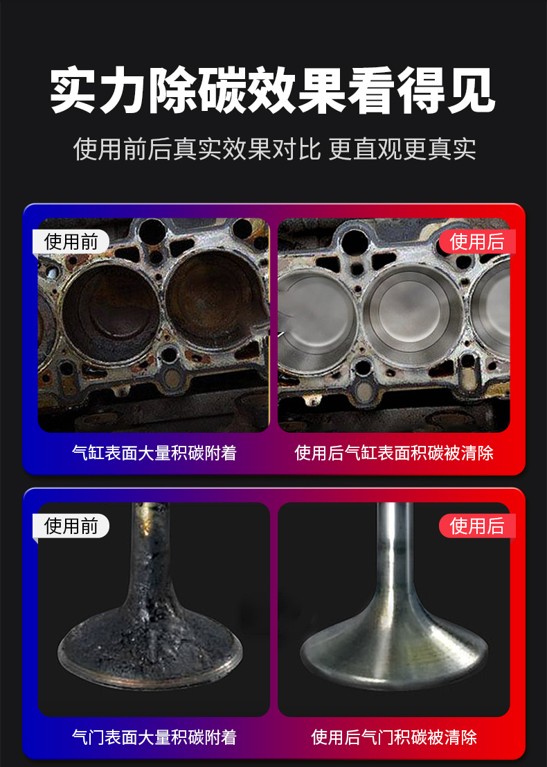 Tobit Car Fuel Treasure Carbon Deposit Remover Cleaner Gasoline Additive Oil System Cleaner Fuel Saver Genuine Wholesale
