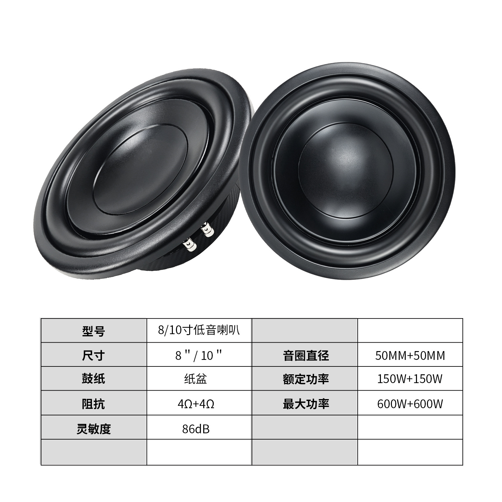 The Factory Produces Ultra-Thin Speakers, High-Power Speakers, Dual Voice Coil Speakers, Audio Upgrades, Subwoofers, and Bass Speakers