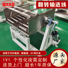 ���P� 90 �ȷ��D݁���� �̶����b�Ԅӷ��Dݔ�;� �ǘ˶���