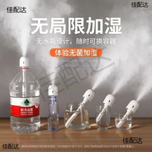 ܇dӝFaˮxyʽUSBӝkС܇d