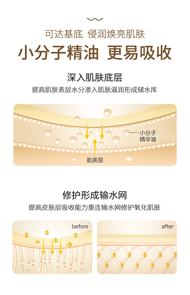 Aihanuo roll-on Hand Care Essence Oil moisturizes the skin without greasiness, reduces hand wrinkles, hydrates and moisturizes, and is portable. It is the same as Douyin undefined