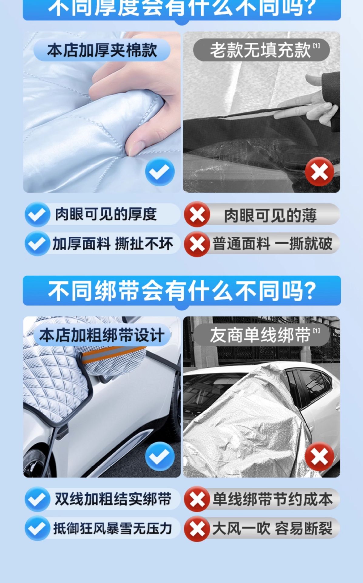 Car Snow Cover, Winter Front Windshield, Anti-Frost, Anti-Snow, Anti-Freeze Cover, Car Thickeneded Snow Cover, Sun Protection Cover