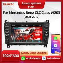 �m���÷ِ��˹���YCLC Class W203܇�d�п�GPS�����xLinuxϵ�y