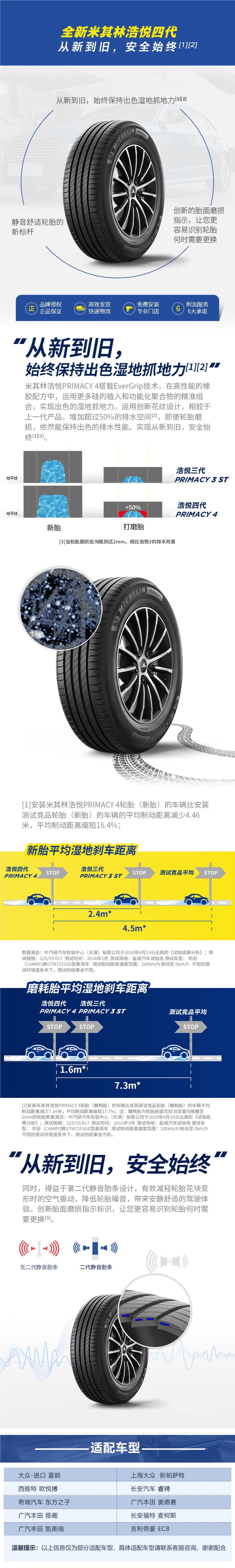 Michelin Tire Haoyue 5 Car Tire 195 205 215 235 245 225/55R 16inch 17inch
