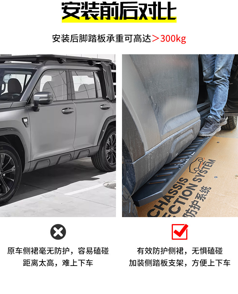 New Haval Raptor Special Manganese Steel Foot Pedals, Original Factory Modified Integrated Anti-Slip Exterior Side Pedals