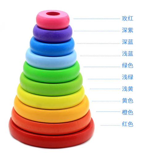 Tower of Hanoi wooden 10-layer 8-layer ten-layer educational children's Tower of Hanoi toy primary school students logical thinking training
