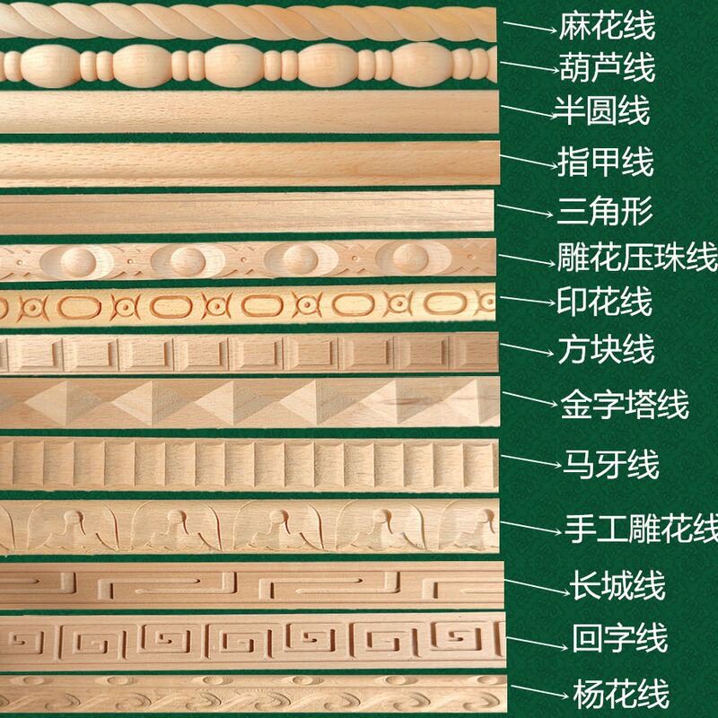 Dongyang wood carving solid wood twist line gourd line Square line pyramid printing small line triangle line ceiling line