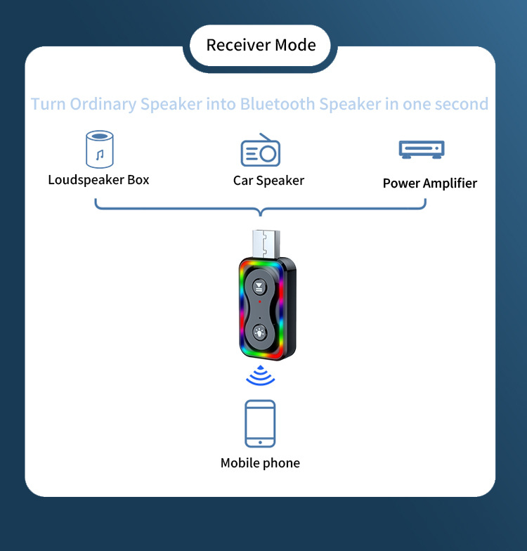 Q1 Bluetooth Fm Transmitter Receiver 4S Store Supplies Wholesale Car Show Promotional Items Wish Independent Station Cross-Border Supply