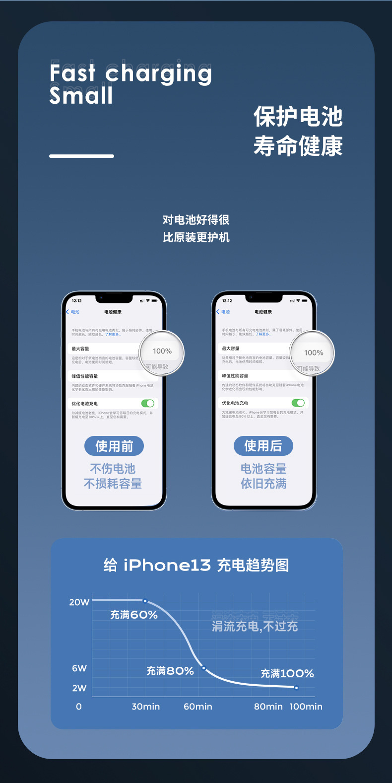 磁吸無線充電寶