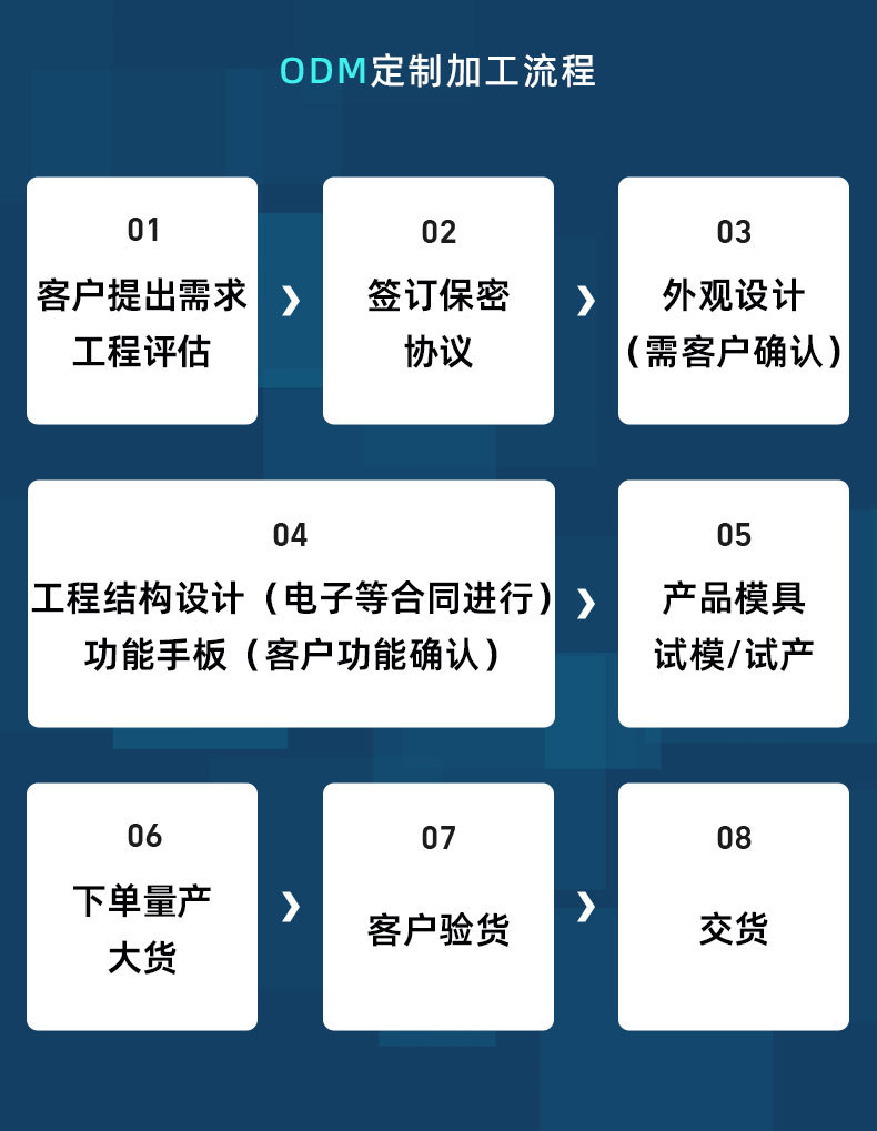A款洁牙器详情页产品_18.jpg