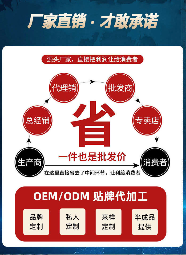浓缩洗车液