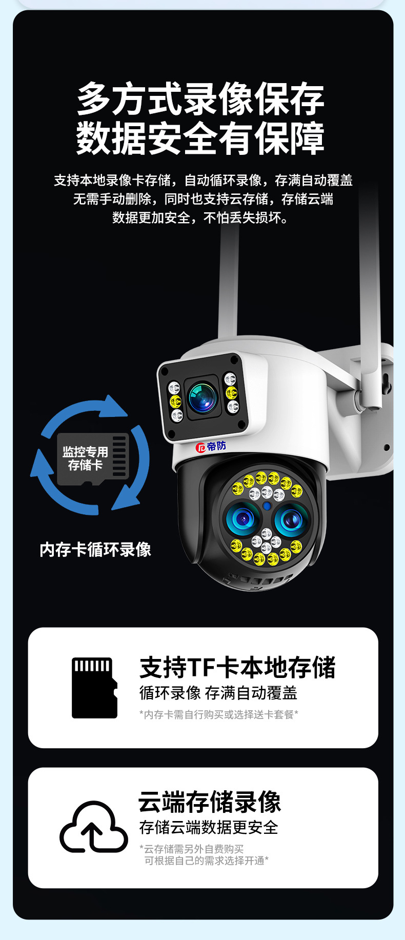 Factory wholesale intelligent surveillance cameras, 360-degree panoramic high-definition cameras, rural outdoor home monitors undefined