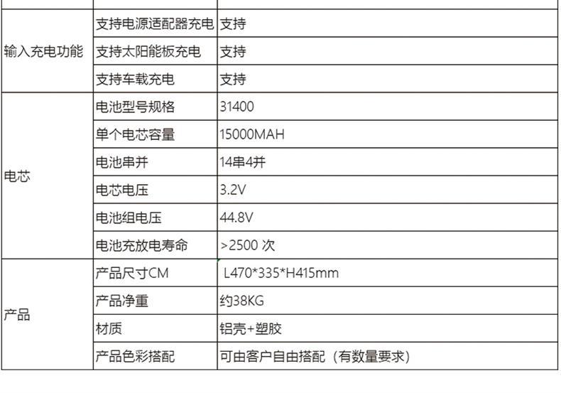 O1CN01DkTs3O1YjYrI9TJMz_!!2219173433095-0-cib.jpg?__r__=1737007847507