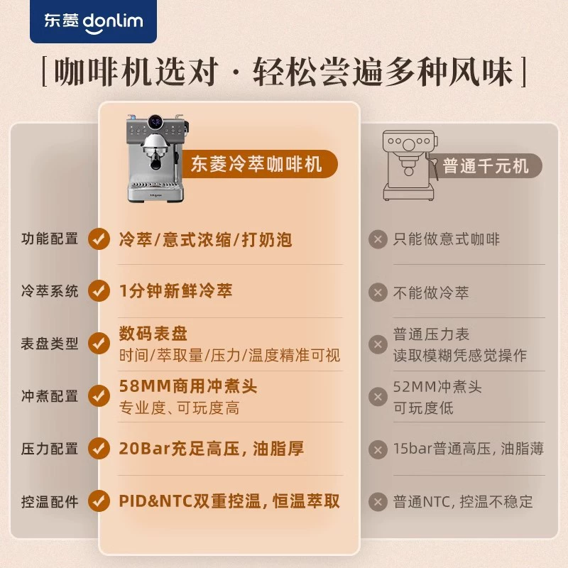 东.菱 DL-7400 итальянская кофемашина для дома, компактная полуавтоматическая интегрированная концентрированная извлекающая паровая молочная пена машина