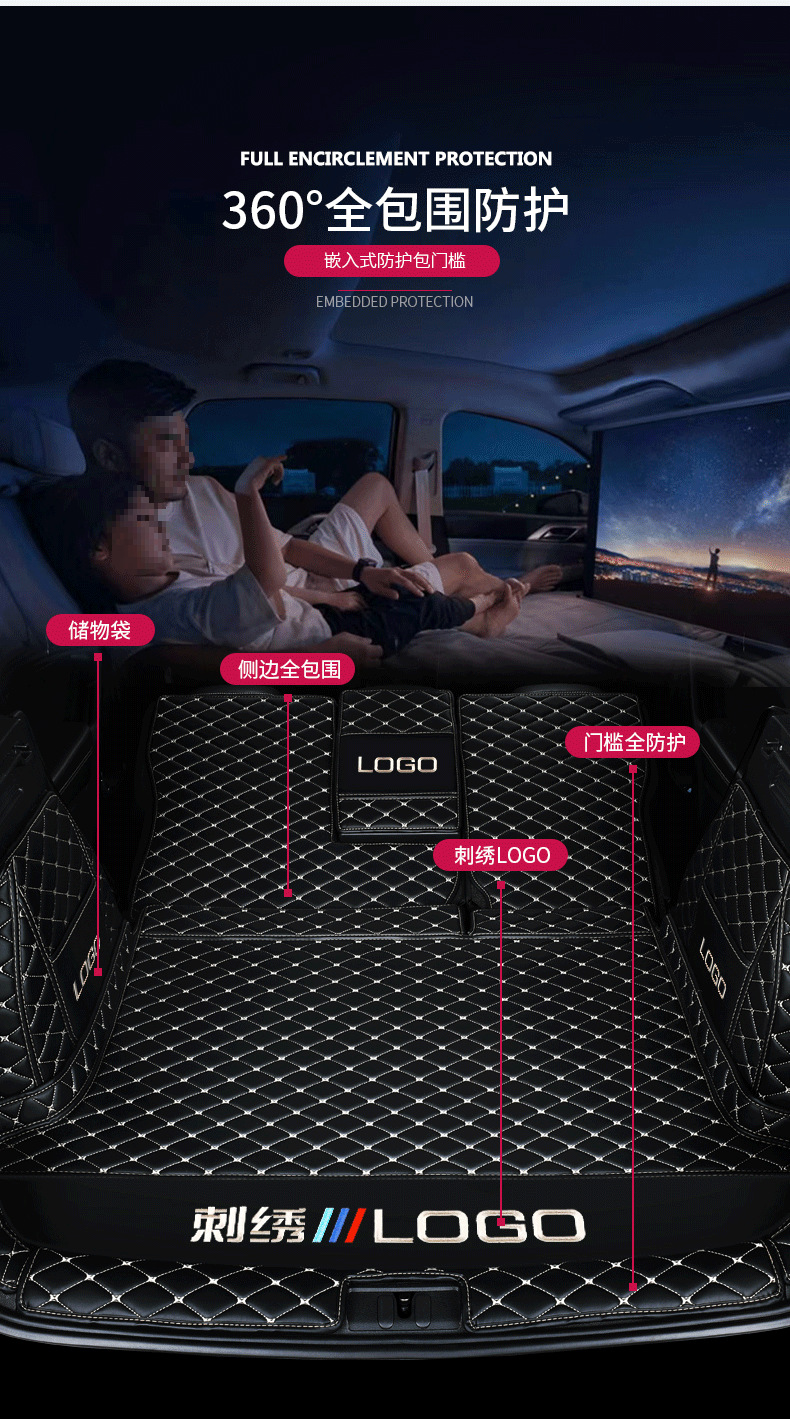 Suitable for Honda CRV XRV Binzhi ZRV Haoying Accord Grid Civic Lingpai Fit Car Trunk Mat