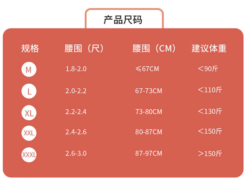 一次性纯棉内裤女无菌免洗独立包装孕妇产后月子短裤出差旅行批发详情6