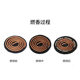 Factory wholesale incense fireproof cotton pad coil incense asbestos incense pad sandalwood flame retardant cotton incense black rectangular purchase