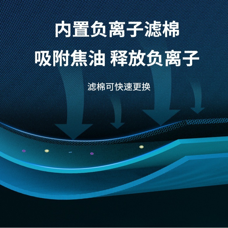 新品電子灰皿空気清浄機usb充電マイナスイオンオフィス家庭用アロマ除煙味ギフト|undefined