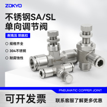 SL4/6-M5/01/02/03���^SA8����{�������{�����y�����y���P�304