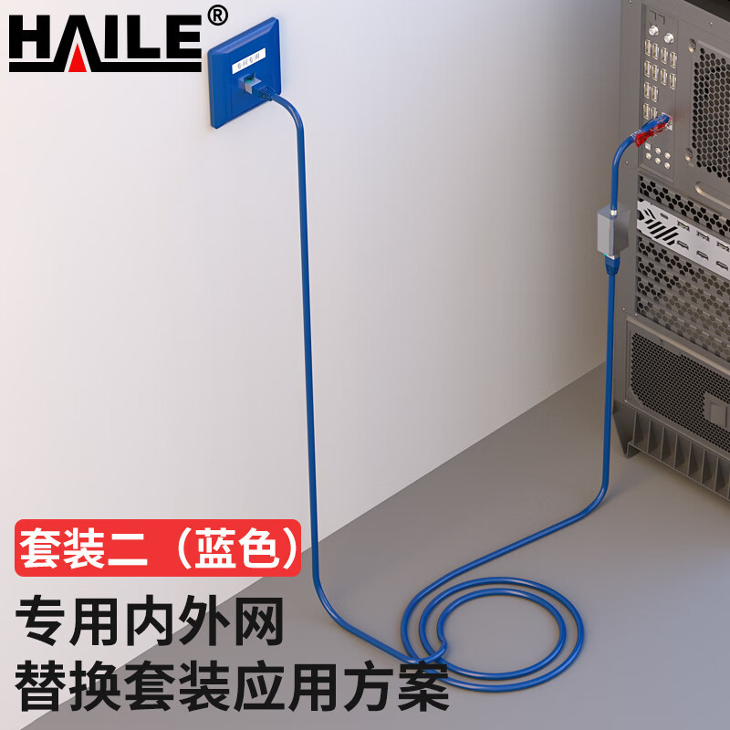 内外网专网替换屏蔽套装（单口面板）HP-SF2蓝