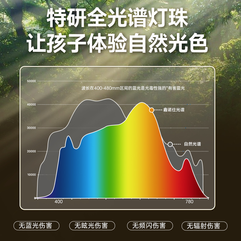 目の保護学習テーブルランプ子供の寝室のベッドサイドランプ大学生寮のデスク読書充電式卸売|undefined