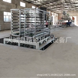 热收缩包装机;建材加工机械;燃烧器