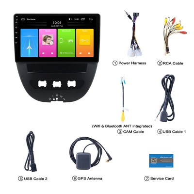 GPS navigator, DVD Navigation
