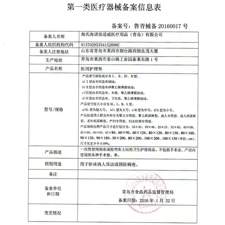 海氏海诺倍适威医用护理垫10片装60cm*90cm 成人男女通用家庭家用|undefined