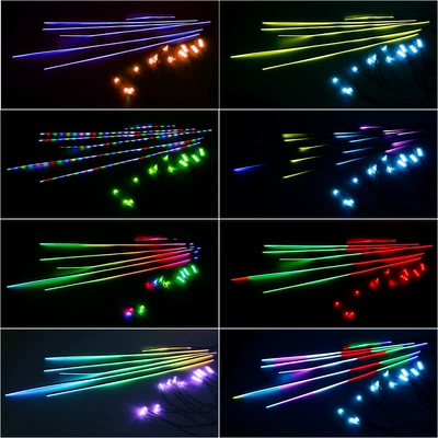 Other lights, Atmosphere Light Car Interior Colorful