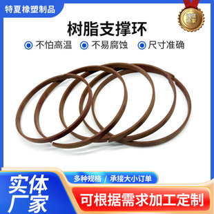 ��֧֬�έh��ȩ�Ӳ�����h�ܷ�h���֧���ͷ��֧֬�έh�zľ�h