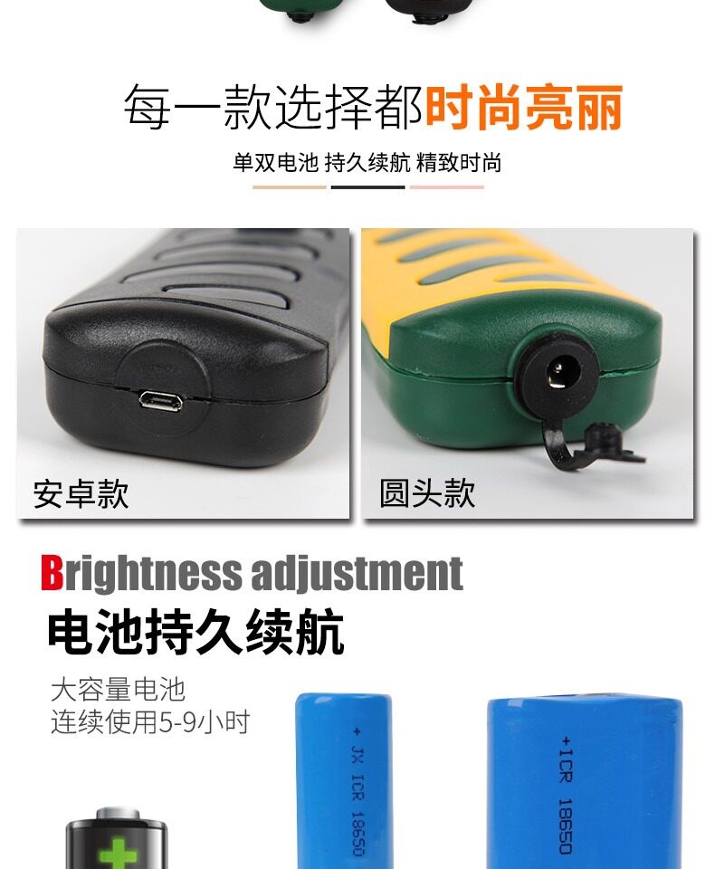 Suitable for LED rechargeable work lights, inspection lights, auto repair magnetic strong light, car repair lights, flashlights, strong light maintenance lights, and magnetic attachment